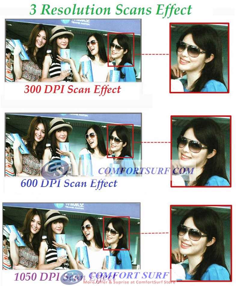 Portable SkyPix Handheld / Cordless Color Scanner Printer 1050dPi